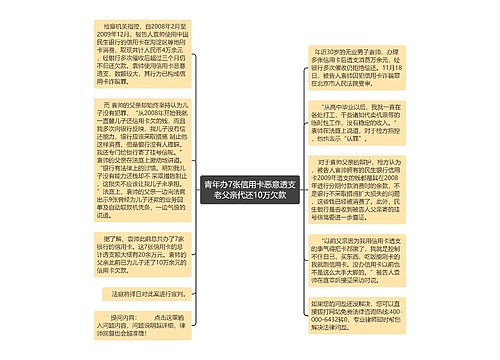 青年办7张信用卡恶意透支老父亲代还10万欠款