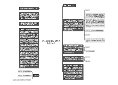 用人单位上级机关越权解除劳动合同