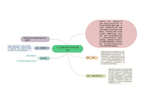 什么是劳动争议仲裁及其特点