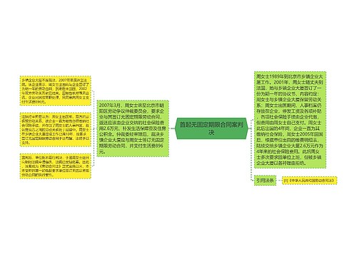 首起无固定期限合同案判决