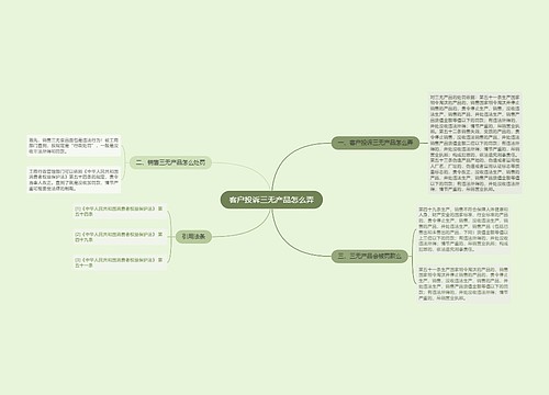 客户投诉三无产品怎么弄