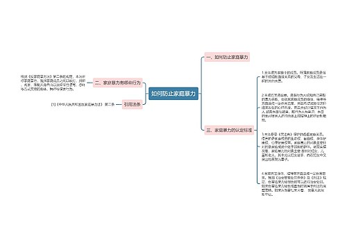 如何防止家庭暴力