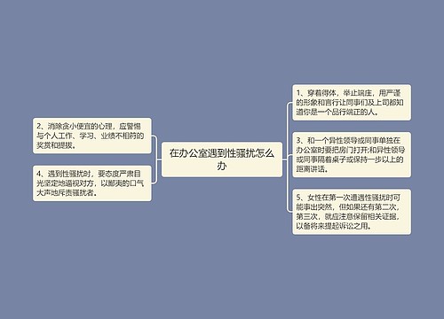 在办公室遇到性骚扰怎么办