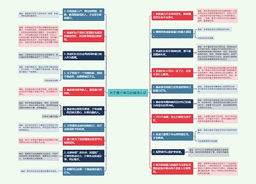 关于暴力常见的错误认识