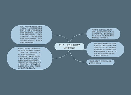 卫计委：号召公众让孩子及时接种疫苗