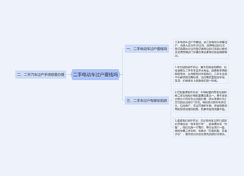 二手电动车过户要钱吗