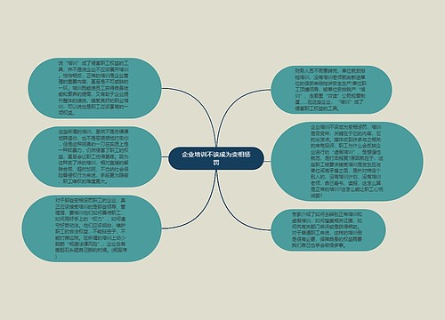 企业培训不该成为变相惩罚