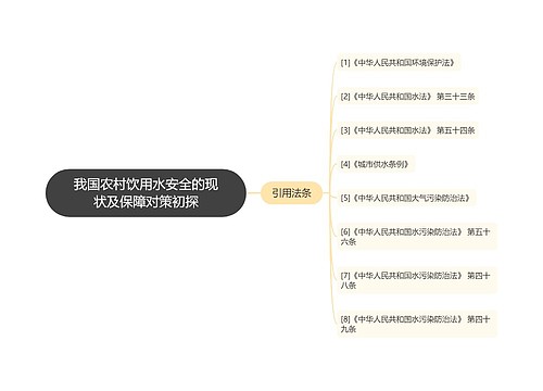 我国农村饮用水安全的现状及保障对策初探