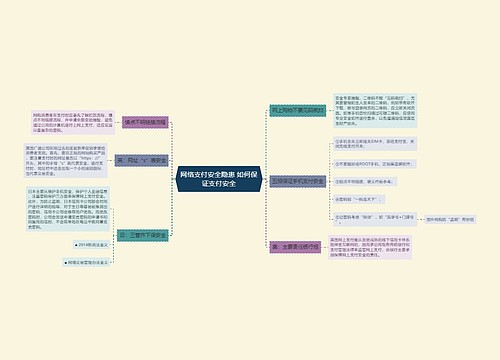 网络支付安全隐患 如何保证支付安全