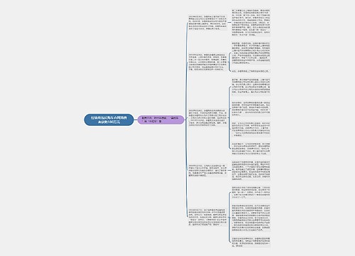 经销商违反购车合同消费者获赔180万元