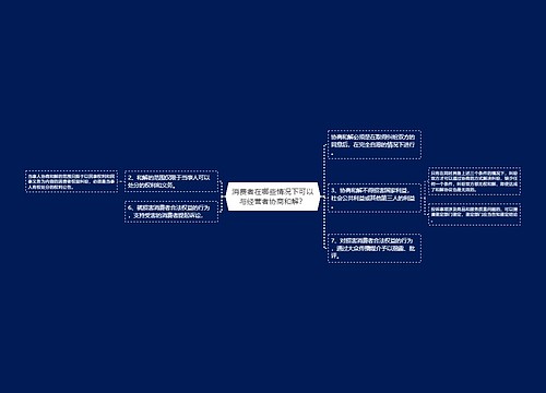 消费者在哪些情况下可以与经营者协商和解？