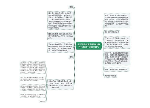 北京消费者遭遇网络诈骗 万元购回三块厦门砖头