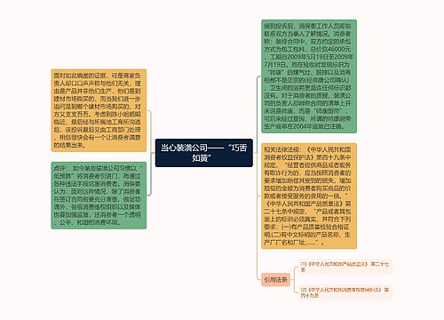 当心装潢公司——“巧舌如簧”