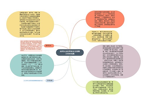 如何认定经营者安全保障义务的范围