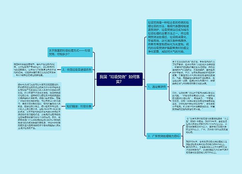 我国“垃圾焚烧”如何落实？