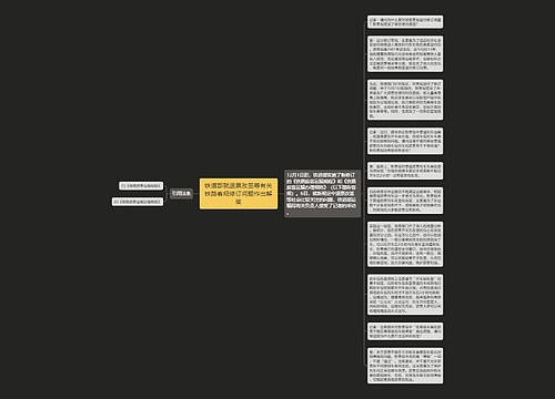 铁道部就退票改签等有关铁路客规修订问题作出解答