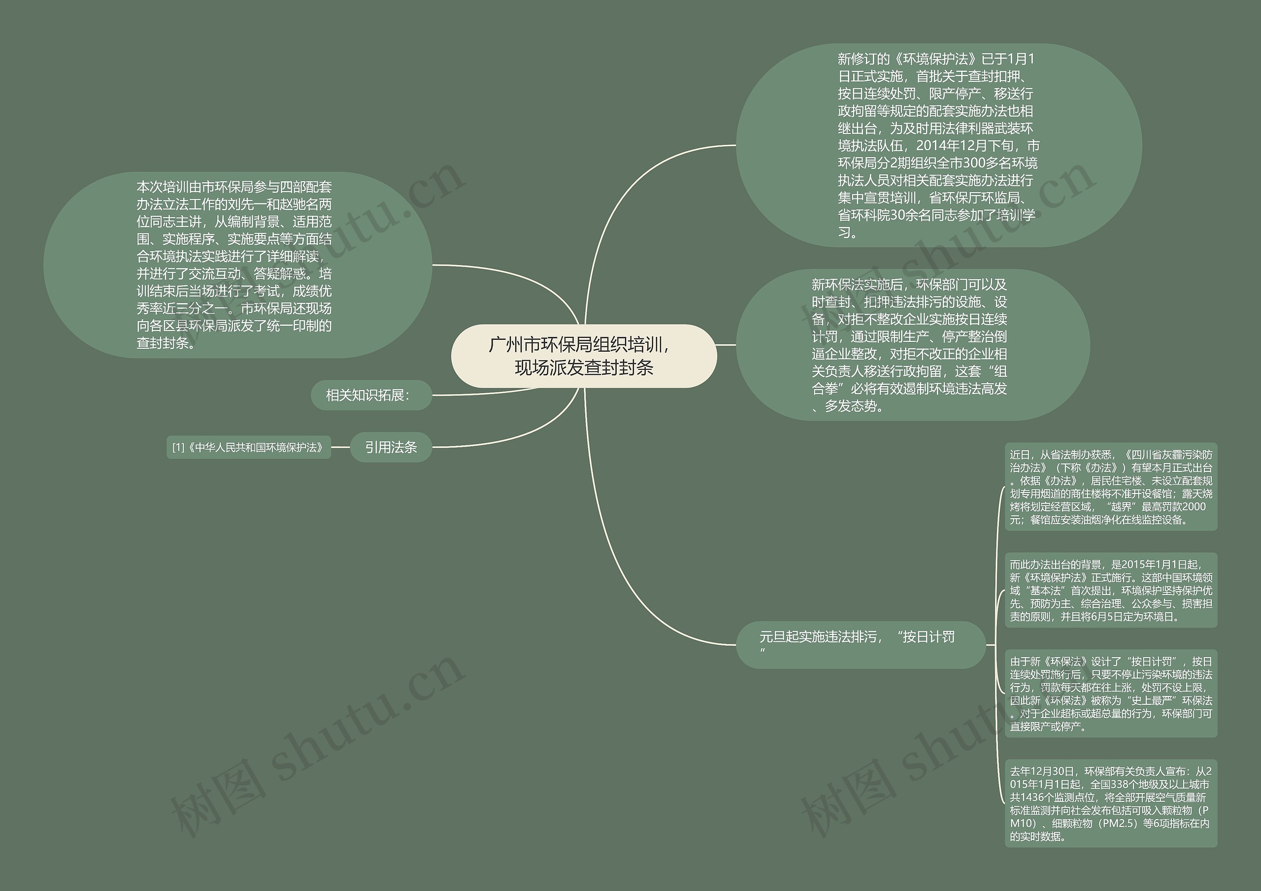广州市环保局组织培训,现场派发查封封条 广州市环保局组织培训,现场派发查封封条