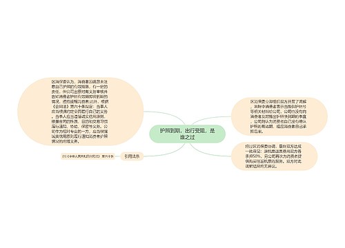 护照到期，出行受阻，是谁之过