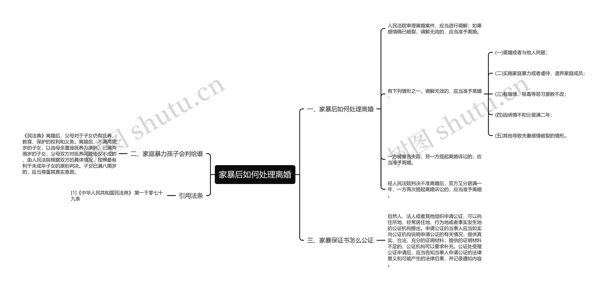 家暴后如何处理离婚