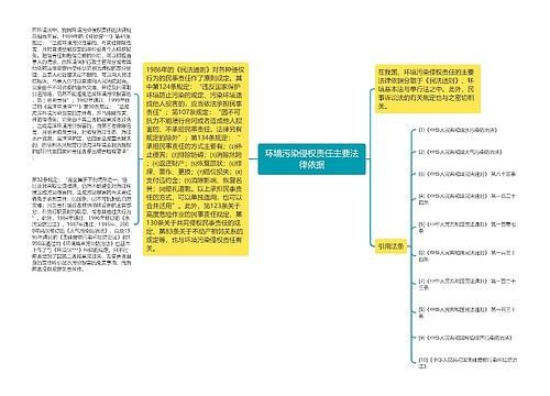 环境污染侵权责任主要法律依据