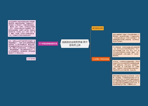 成都房交会明天开幕 两个会场齐上阵