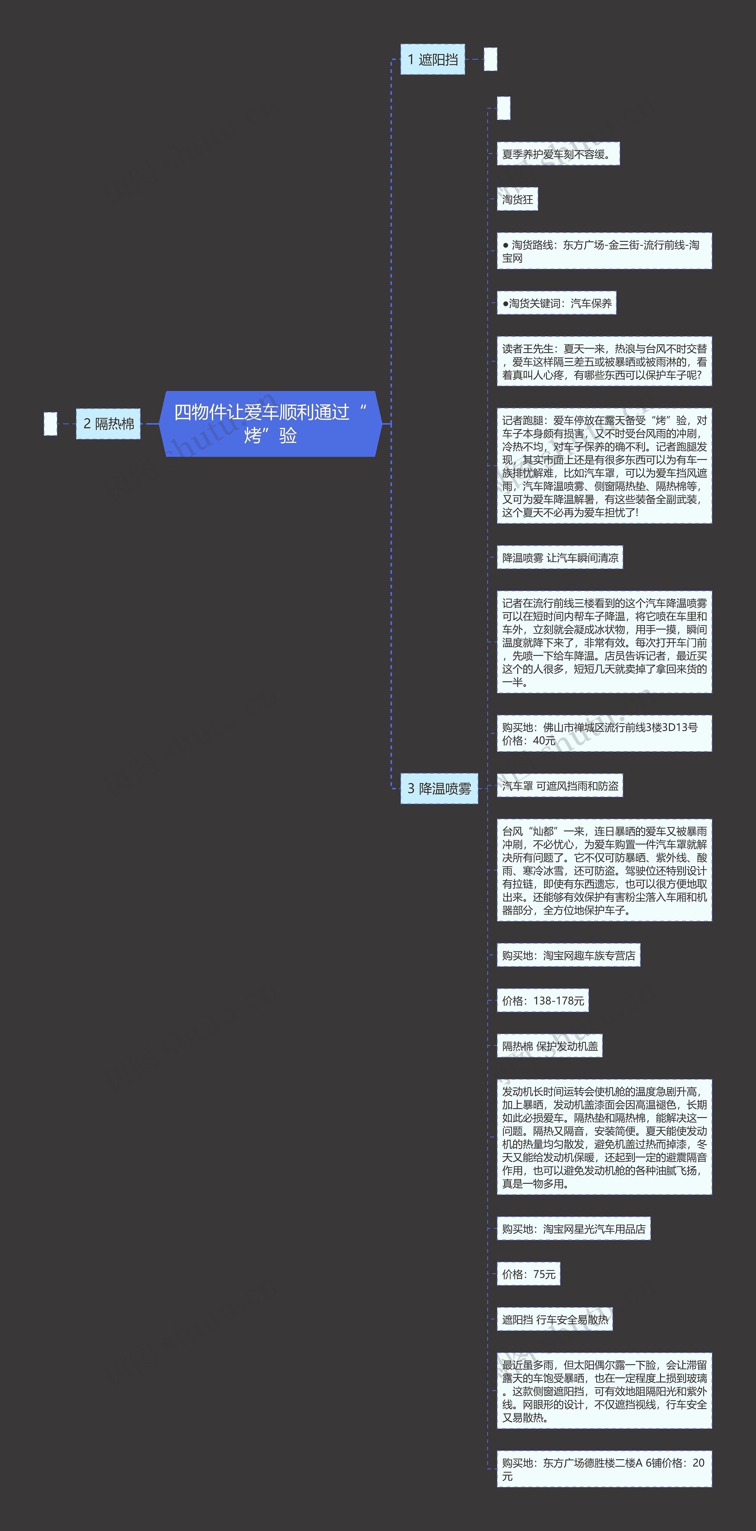 四物件让爱车顺利通过“烤”验思维导图