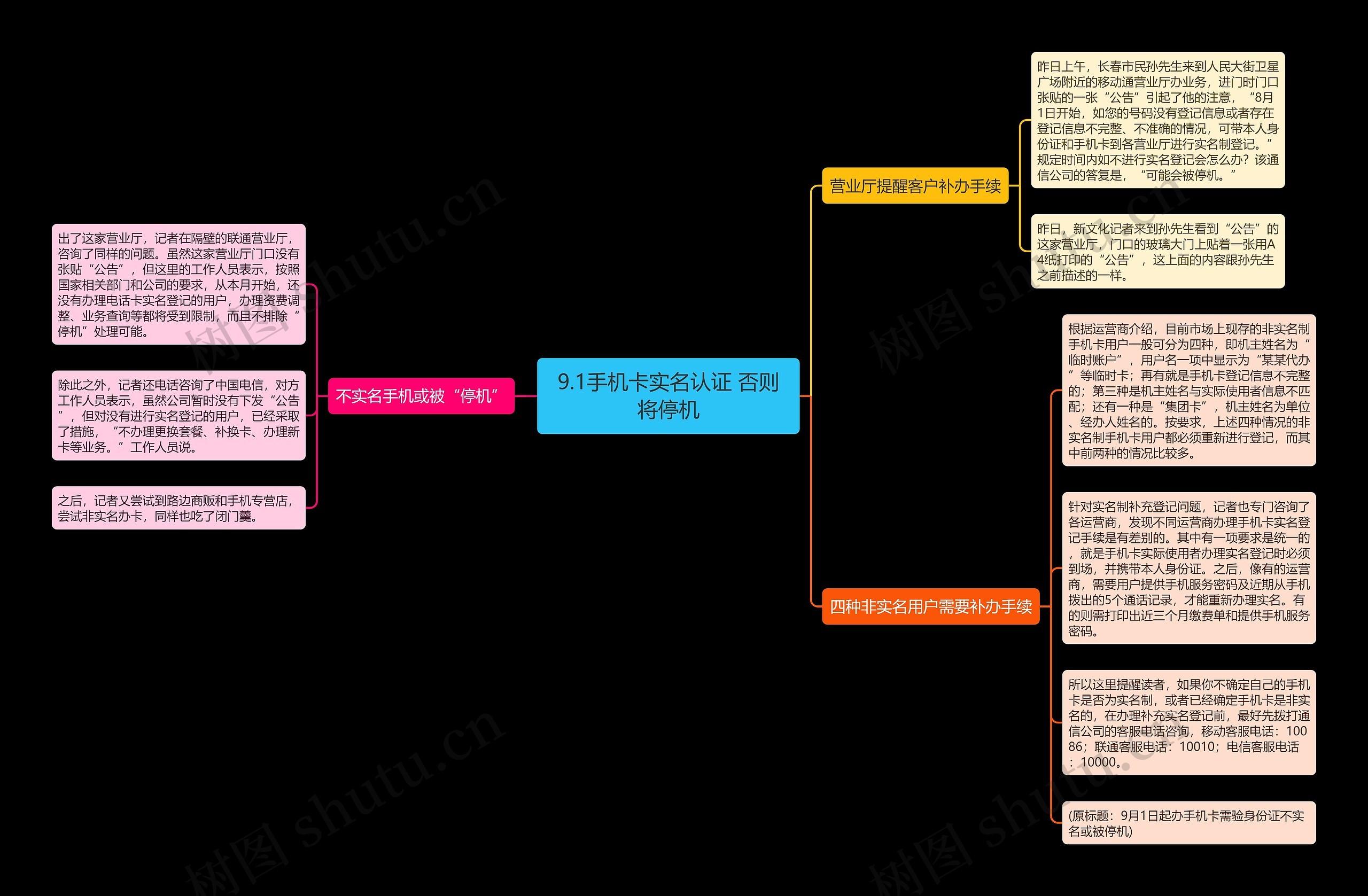 9.1手机卡实名认证 否则将停机 9.1手机卡实名认证 否则将停机