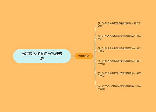 南京市液化石油气管理办法