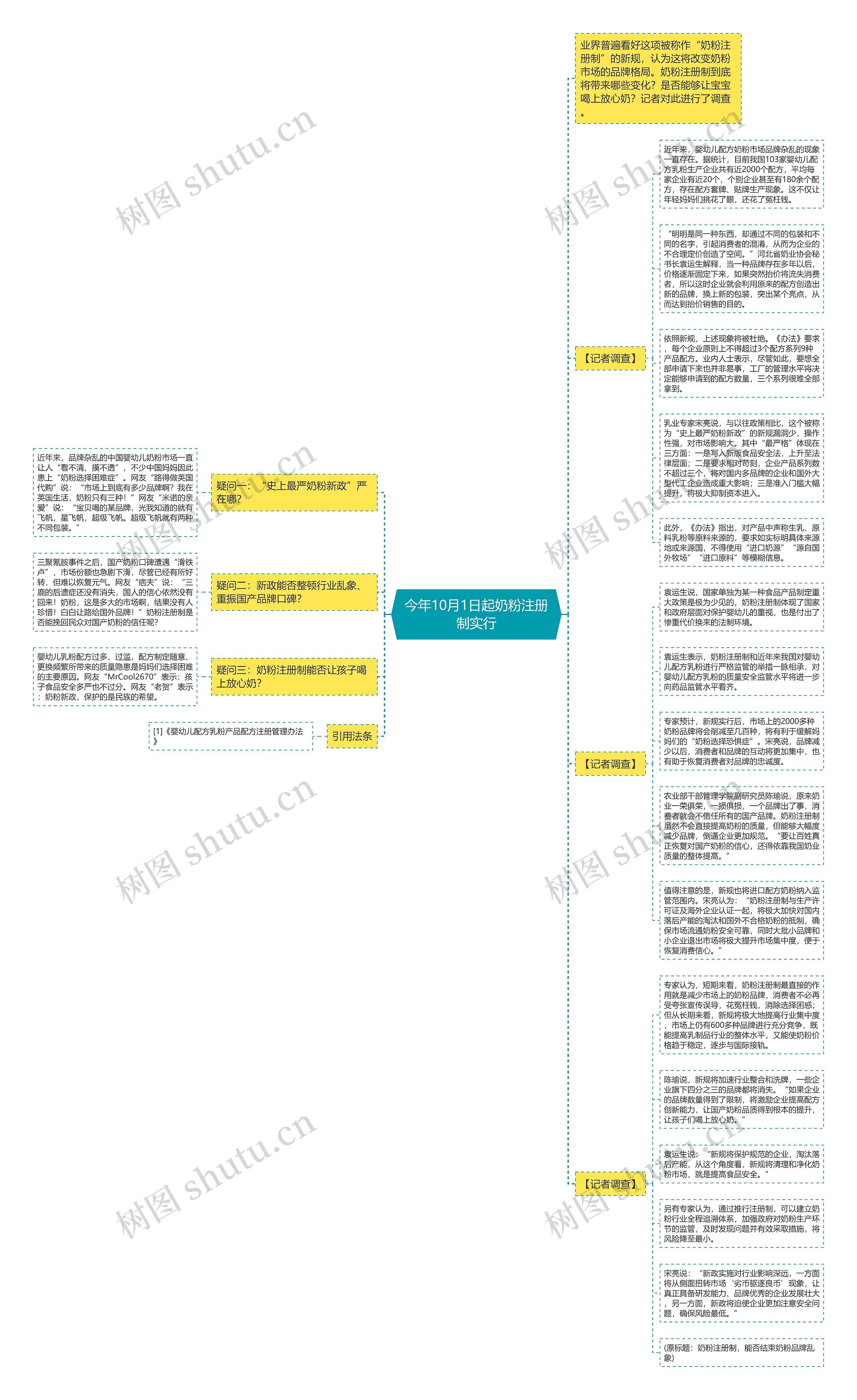 今年10月1日起奶粉注册制实行