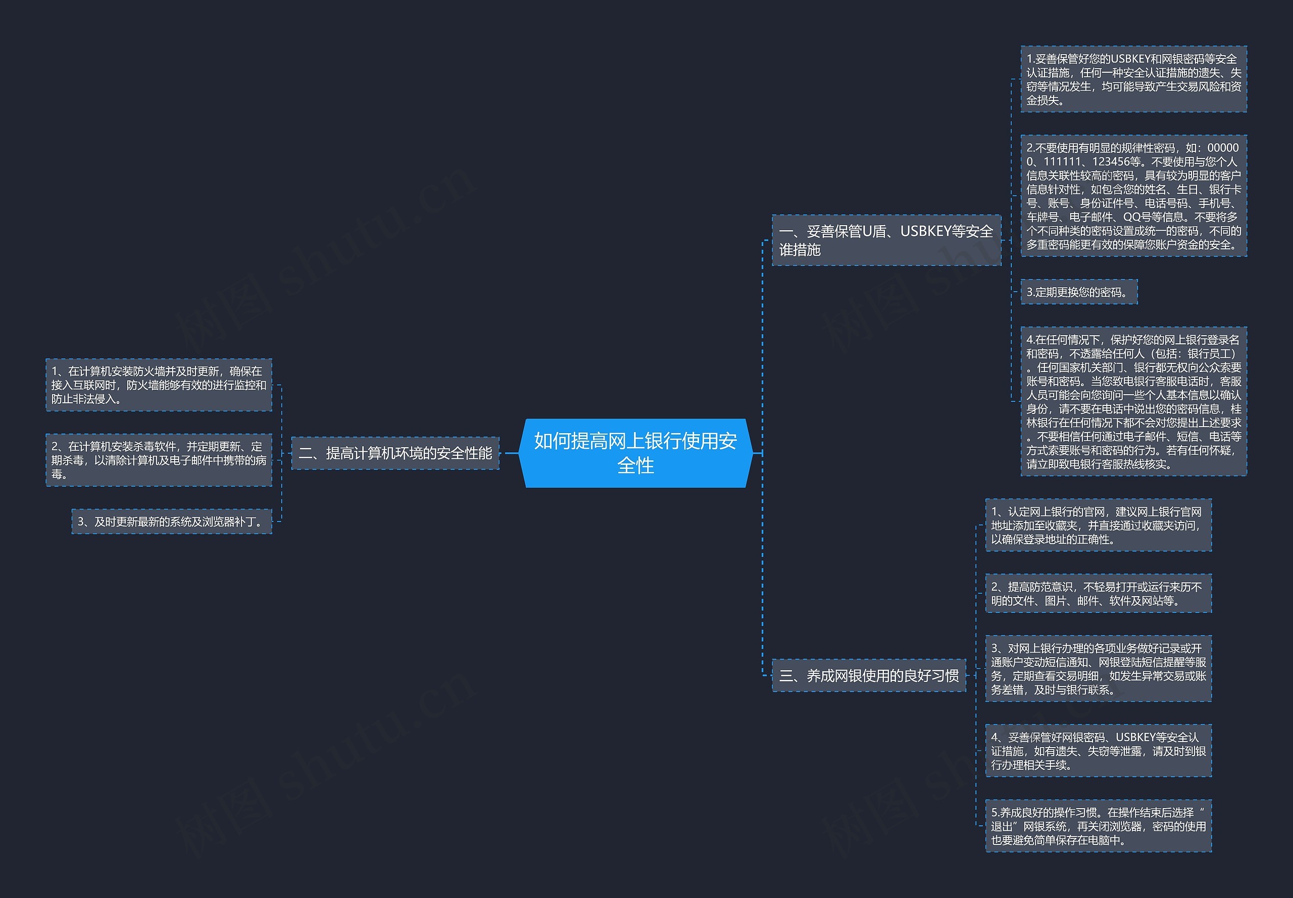 如何提高网上银行使用安全性 如何提高网上银行使用安全性