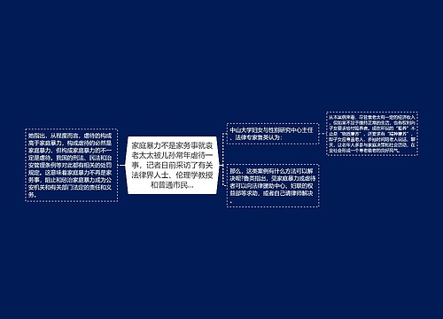 家庭暴力不是家务事就袁老太太被儿孙常年虐待一事，记者日前采访了有关法律界人士、伦理学教授和普通市民…