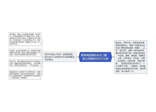 窝窝网团购的水会门票    拿去消费时对方不认账