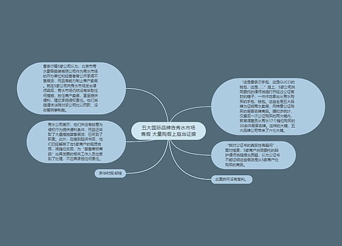 五大国际品牌告秀水市场售假 大量购假上庭当证据