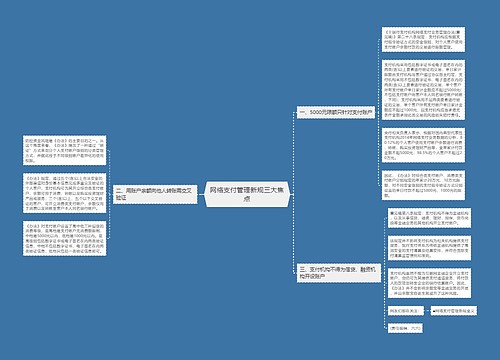 网络支付管理新规三大焦点