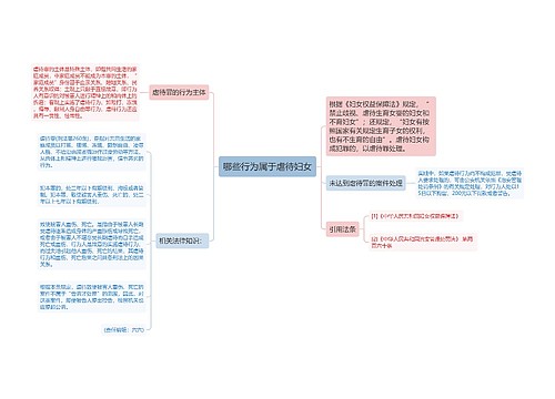 哪些行为属于虐待妇女