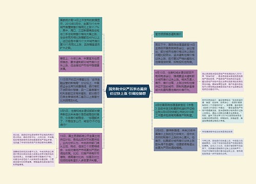 国务院会议严厉表态遏房价过快上涨 引调控猜想