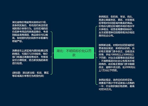 湖北：不明码标价处以罚款