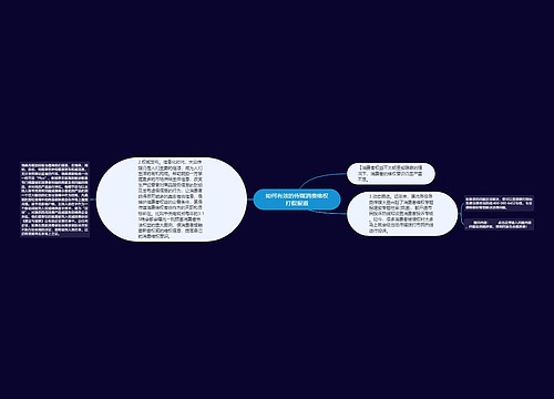 如何有效的传媒消费维权打假报道