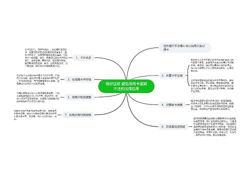 做好这些 避免信用卡逾期不还的法律后果