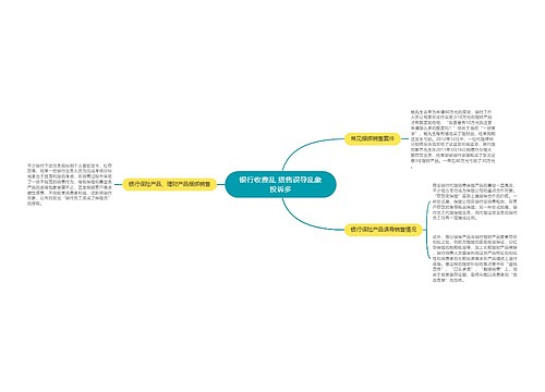 银行收费乱 搭售误导乱象投诉多