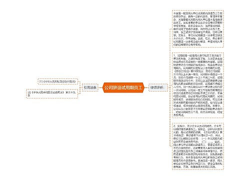 公司辞退试用期员工