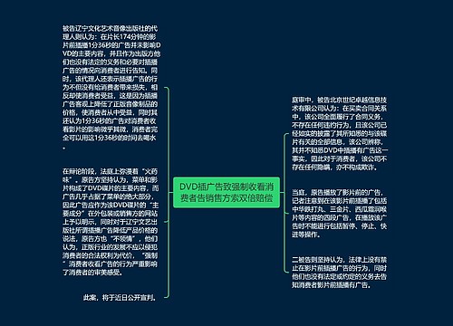 DVD插广告致强制收看消费者告销售方索双倍赔偿