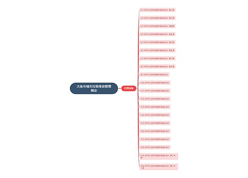 大连市城市垃圾排放管理规定