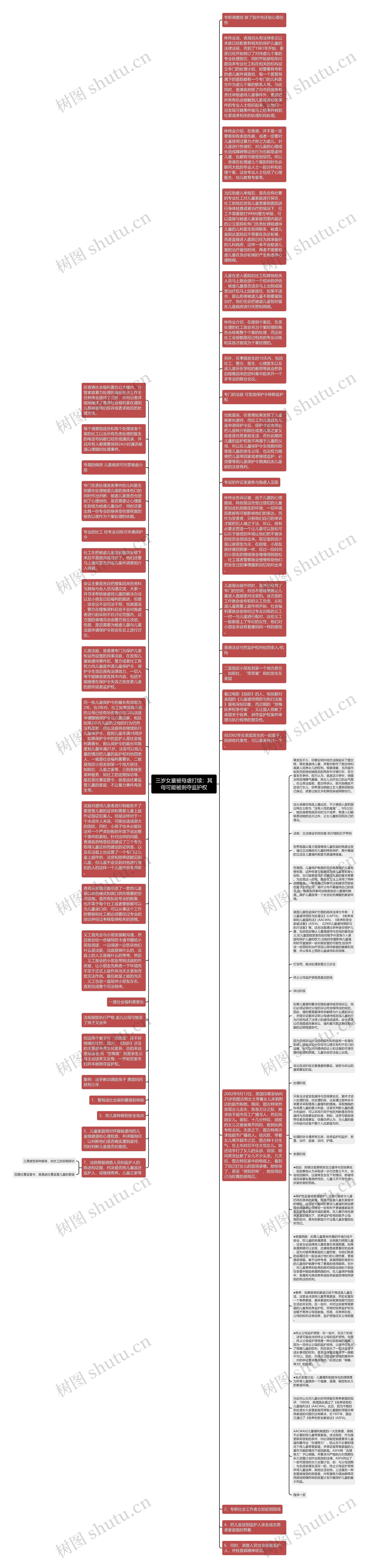 三岁女童被母虐打续：其母可能被剥夺监护权