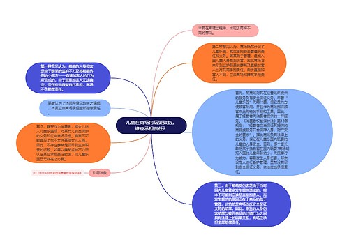 儿童在商场内玩耍致伤，谁应承担责任？