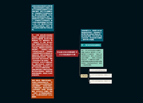 劳动者未签合同即退职 中介公司应退回中介费