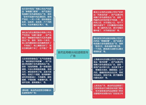食药监局曝光6起虚假宣传广告
