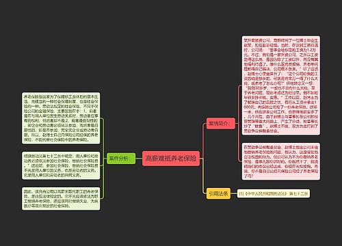 高薪难抵养老保险