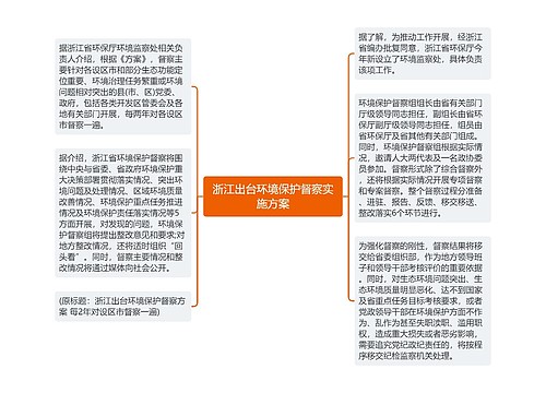 浙江出台环境保护督察实施方案