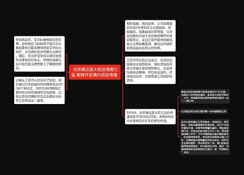  北京奥运圣火抵达海南三亚 即将开启境内首站传递 